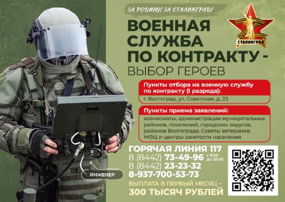 ✅Министерство обороны Российской Федерации сообщает о проведении набора на контрактную службу в вооруженные силы Российской Федерации