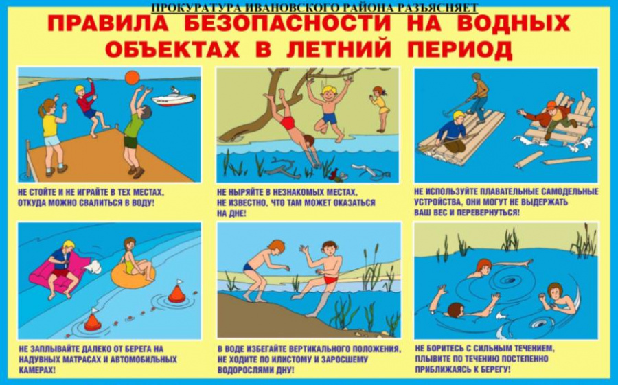 Правила безопасности на водных объектах в летний период Правила безопасности на водных объектах в летний период