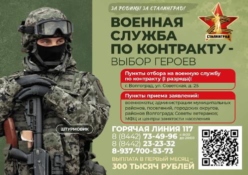 Министерство обороны Российской Федерации сообщает о проведении набора на контрактную службу в вооруженные силы Российской Федерации Министерство обороны Российской Федерации сообщает о проведении набора на контрактную службу в вооруженные силы Российской Федерации
