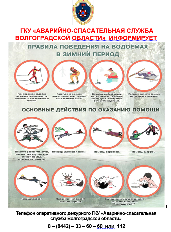 ГКУ «АВАРИЙНО-СПАСАТЕЛЬНАЯ СЛУЖБА ВОЛГОГРАДСКОЙ ОБЛАСТИ» ИНФОРМИРУЕТ ГКУ «АВАРИЙНО-СПАСАТЕЛЬНАЯ СЛУЖБА ВОЛГОГРАДСКОЙ ОБЛАСТИ» ИНФОРМИРУЕТ