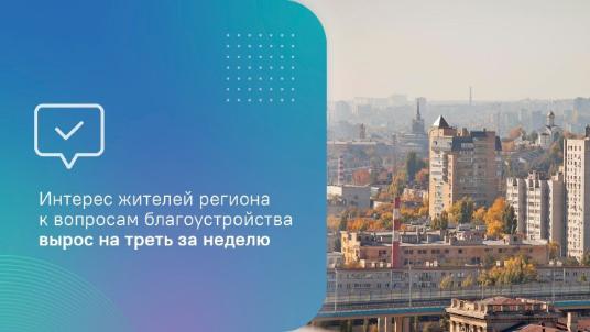 Интерес жителей региона к вопросам благоустройства вырос на треть за неделю Интерес жителей региона к вопросам благоустройства вырос на треть за неделю