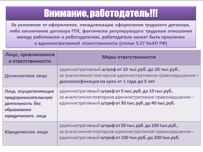 Внимание работодатель ! Внимание работодатель !