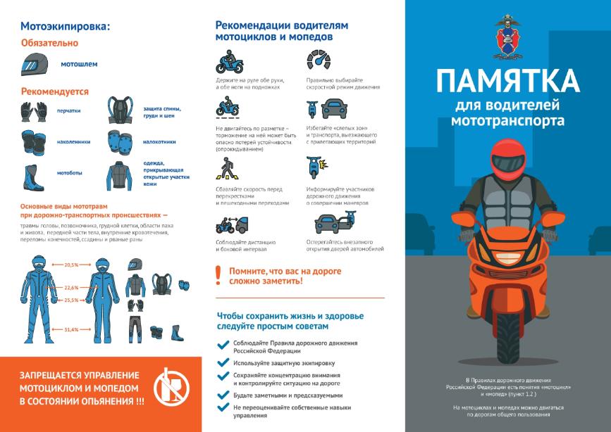 Памятка для водителей мототранспорта Памятка для водителей мототранспорта