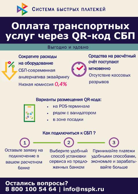 Оплата транспортных услуг через QR-код СБП Оплата транспортных услуг через QR-код СБП