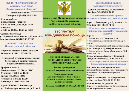 ИНФОРМАЦИЯ О ВСЕРОССИЙСКОМ ПРАВОВОМ (ЮРИДИЧЕСКОМ) ДИКТАНТЕ ИНФОРМАЦИЯ О ВСЕРОССИЙСКОМ ПРАВОВОМ (ЮРИДИЧЕСКОМ) ДИКТАНТЕ