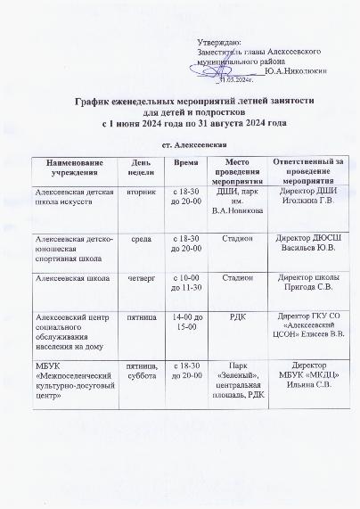 График еженедельных мероприятий летней занятости для детей и подростков с 1 июня 2024 года по 31 августа 2024 года График еженедельных мероприятий летней занятости для детей и подростков с 1 июня 2024 года по 31 августа 2024 года