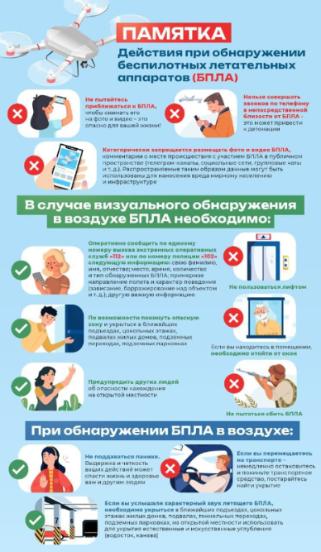 ПАМЯТКА  Действия при обнаружении беспилотных летательных аппаратов (БПЛА)