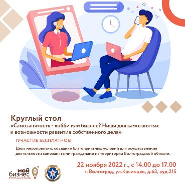 ПРИГЛАШАЕМ ПРИНЯТЬ УЧАСТИЕ В БЕСПЛАТНОМ КРУГЛОМ СТОЛЕ «САМОЗАНЯТОСТЬ - ХОББИ ИЛИ БИЗНЕС? НИШИ ДЛЯ САМОЗАНЯТЫХ И ВОЗМОЖНОСТИ РАЗВИТИЯ СОБСТВЕННОГО ДЕЛА» ПРИГЛАШАЕМ ПРИНЯТЬ УЧАСТИЕ В БЕСПЛАТНОМ КРУГЛОМ СТОЛЕ «САМОЗАНЯТОСТЬ - ХОББИ ИЛИ БИЗНЕС? НИШИ ДЛЯ САМОЗАНЯТЫХ И ВОЗМОЖНОСТИ РАЗВИТИЯ СОБСТВЕННОГО ДЕЛА»