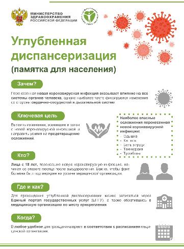 Памятка для населения «Углубленная диспансеризация» Памятка для населения «Углубленная диспансеризация»