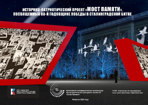 Историко-патриотический проект «Мост Памяти» Историко-патриотический проект «Мост Памяти»