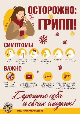 ОСТОРОЖНО: ГРИПП ! ОСТОРОЖНО: ГРИПП !