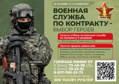 Министерство обороны Российской Федерации сообщает о проведении набора на контрактную службу в вооруженные силы Российской Федерации Министерство обороны Российской Федерации сообщает о проведении набора на контрактную службу в вооруженные силы Российской Федерации
