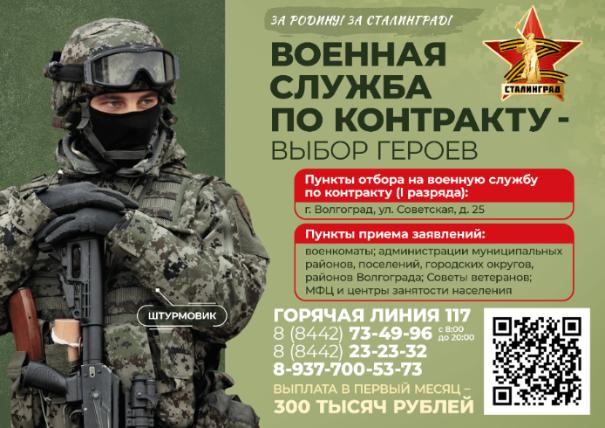 Министерство обороны Российской Федерации сообщает о проведении набора на контрактную службу в вооруженные силы Российской Федерации