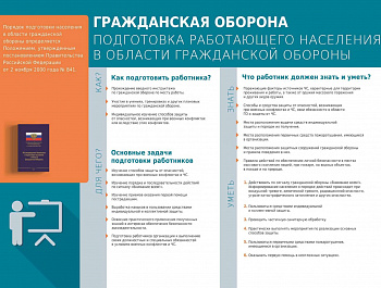 Правила поведения населения при чрезвычайных ситуациях!