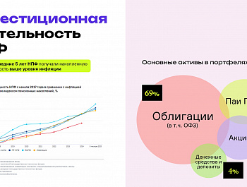 Приглашаем пройти онлайн-курс Банка России  "Практичные финансы: от знаний к действиям"
