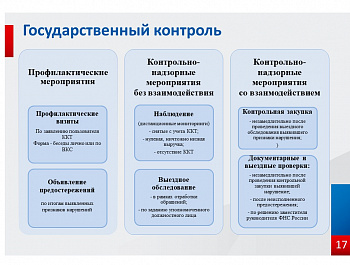 Применение контрольно- кассовой техники в сфере общественного питания