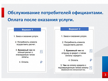 Применение контрольно- кассовой техники в сфере общественного питания