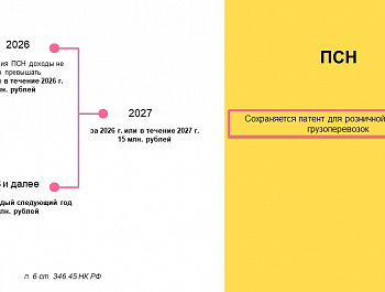 Обзор налоговой реформы 2026 года