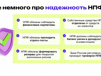 Приглашаем пройти онлайн-курс Банка России  "Практичные финансы: от знаний к действиям"