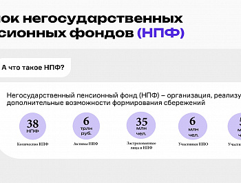 Приглашаем пройти онлайн-курс Банка России  "Практичные финансы: от знаний к действиям"