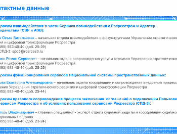 Цифровые инструменты для подачи юридическими лицами документов в Росреестр в электронном виде