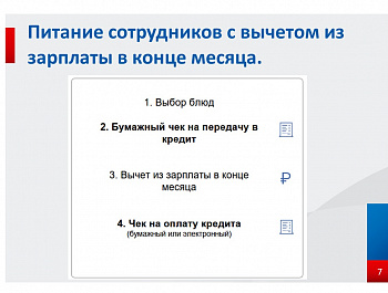 Применение контрольно- кассовой техники в сфере общественного питания