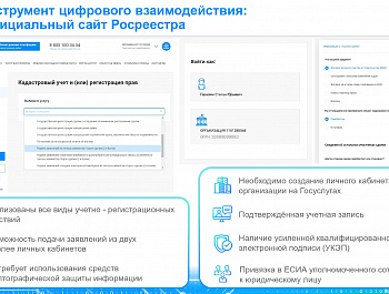 Цифровые инструменты для подачи юридическими лицами документов в Росреестр в электронном виде