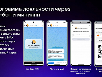 Цифровой ID