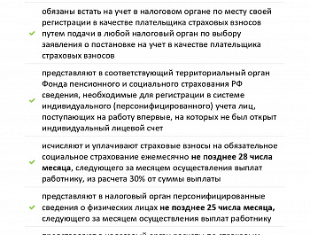 УФНС РОССИИ ПО ВОЛГОГРАДСКОЙ ОБЛАСТИ УВЕДОМЛЯЕТ 