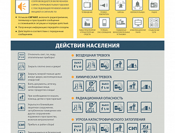 Правила поведения населения при чрезвычайных ситуациях!