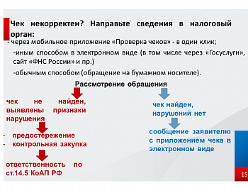 Применение контрольно- кассовой техники в сфере общественного питания