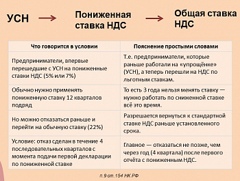 Обзор налоговой реформы 2026 года