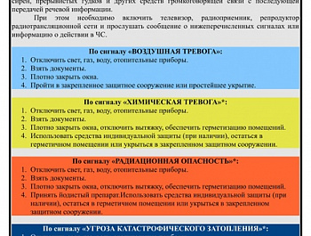 Граждане! Для того чтобы защитить себя от опасности вы должны знать: