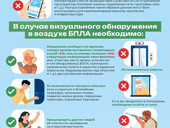 ПАМЯТКА  Действия при обнаружении беспилотных летательных аппаратов (БПЛА)