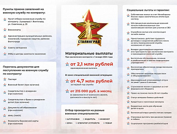 Волгоградцев приглашают вступить в ряды Вооруженных сил РФ